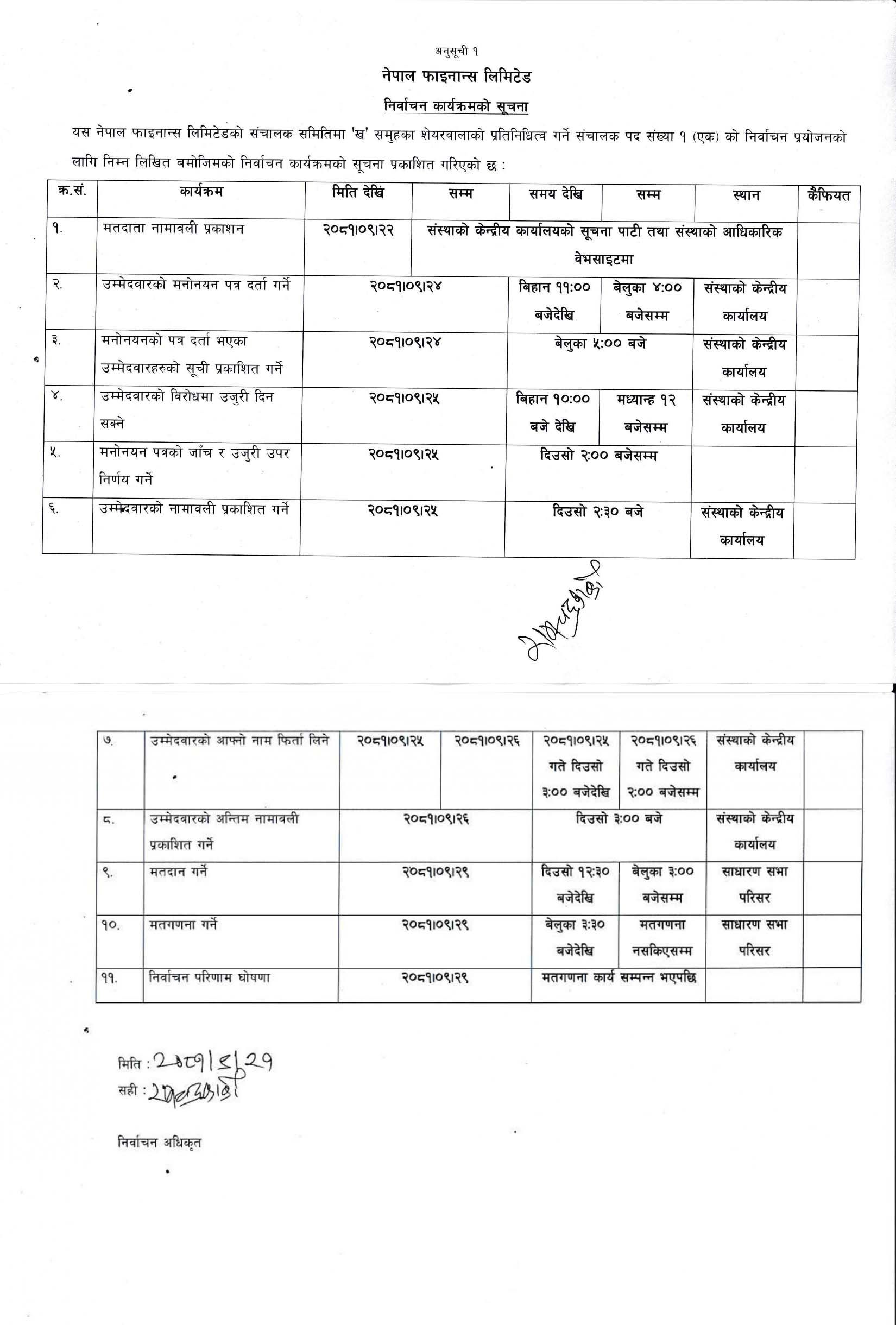 निर्वाचन कार्यक्रम सम्बन्धी सूचना ।