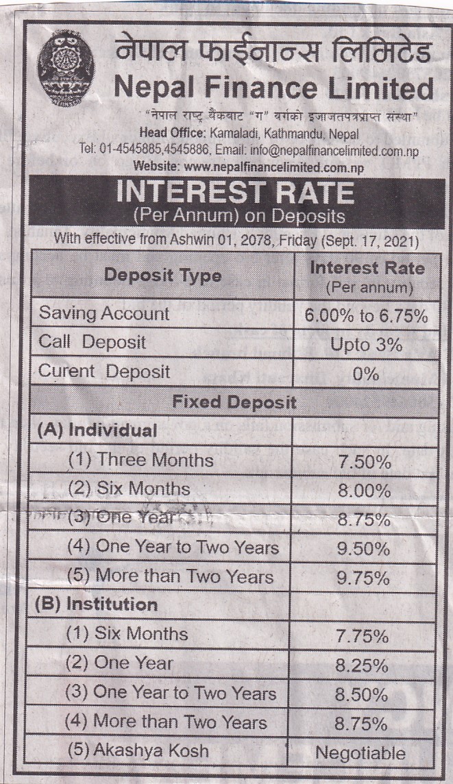 INTEREST RATE ASWIN 1 2078