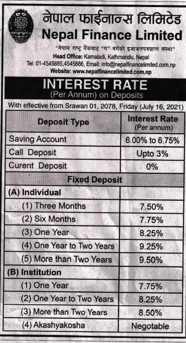 Latest Interest Rate2078/04/01