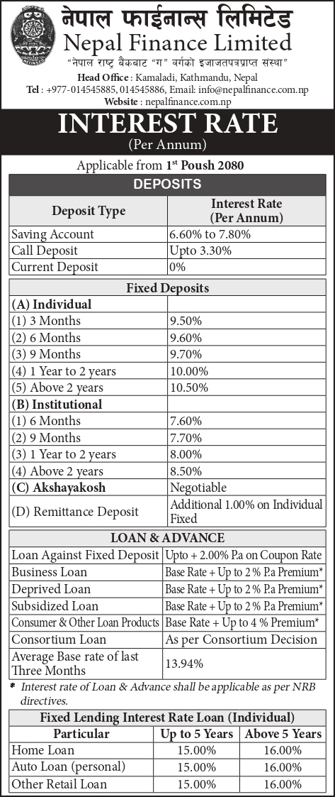 Interest Rate For Poush 2080
